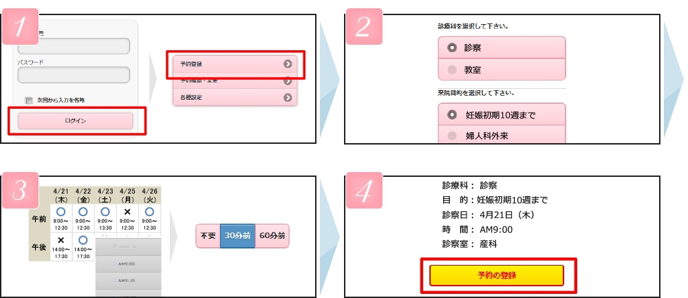 診察予約方法